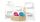 TESA 51112-00000-00 Klebefilm-Abroller Blau