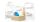 TESA 51112-00000-00 Klebefilm-Abroller Blau