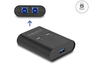 DELOCK USB 5 Gbps Switch für 2 PC an 1 Gerät