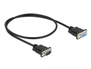 DeLOCK Seriell Kabel RS-232 D-Sub9 Stecker zu Buchse mit schmalem Steckergehäuse 0,5 m
