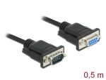 DeLOCK Seriell Kabel RS-232 D-Sub9 Stecker zu Buchse mit schmalem Steckergehäuse 0,5 m