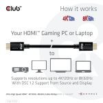 CLUB3D Ultra High Speed HDMI 4K120Hz, 8K60Hz Certified Cable 48Gbps M/M 2 m / 6.56 ft