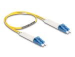 DELOCK LWL Kabel LC Duplex zu LC Duplex Multimode OS2 2 m