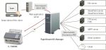 Ricoh fi-7300NX ADF-Scanner 600 x 600 DPI A4 Grau, Weiß