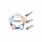 Intellinet Gigabit SFP Mini-GBIC Transceiver für LWL-Kabel, 1000Base-SX (LC) Multimode-Port, 550 m