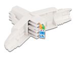 DELOCK RJ45 Stecker werkzeugfrei Cat.6A UTP mit Mutter