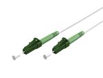 Equip 255945 InfiniBand/Glasfaserkabel 5 m LC LC/APC...
