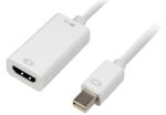 Sharkoon Kabel Adapter mini Displayp. -> HDMI15cm...