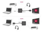 DELOCK HDMI Audio Extractor 4K 60 Hz kompakt