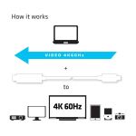 CLUB3D USB C auf HDMI™ 2.0 UHD Kabel Aktiv 1.8M