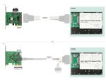DELOCK Konverter U.2 SFF-8639 zu U.2 SFF-8639