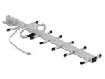 Delock LPWAN 806 - 896mHz Yagi Antenne SMA Stecker 10 dBi