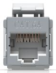 Ubiquiti UACC-Keystone-Coupler-C6A