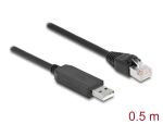 DELOCK Serielles Anschlusskabel mit FTDI Chipsatz, 50cm schw