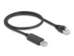 DELOCK Serielles Anschlusskabel mit FTDI Chipsatz, 50cm schw