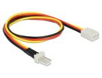 DELOCK Lüfter Stromkabel 3 Pin Stecker zu 3 Pin...