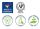 Staedtler FIMOair 8102-0 Töpferei-/ Modellier-Material Töpferton 226 g Weiß 1 Stück(e)
