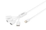 Digitus Slim Spider USB-Hub