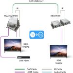 INCA Extender IEX-120