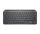 Logitech Master MX Keys Mini