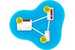 Box 6820 LTE Einzelband (2,4GHz) Wi-Fi 4 (802.11n) Weiß 1 4G Intern