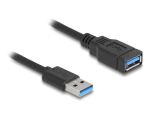 DeLOCK 90367 USB Kabel 0,6 m USB A 5 Gbit/s Schwarz