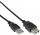 DeLOCK 83401 USB Kabel USB 2.0 0,5 m USB A Schwarz