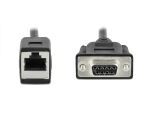 DELOCK Seriell RS-232/422/485 Adapter DB9 Bu zu RJ45 Bu