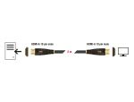 DELOCK HDMI Kabel Ethernet A -> A St/St 2.00m Premium