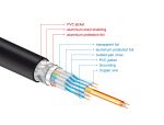 DELOCK High Speed HDMI Kabel 48 Gbps 8K 60 Hz 3 m