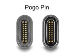 DeLOCK HDMI Adapter Stecker zu Buchse 8K 60 Hz magnetisch