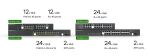 Zyxel GS1900-24EP Managed L2 Gigabit Ethernet (10/100/1000) Power over Ethernet (PoE) Schwarz