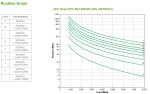 APC Smart-UPS On-Line, 8kVA/8kW, Tower, 230V/400V, 6x C13+4x C19 IEC Ausgänge, Netzwerkkarte+SmartSlot, verlängerte Laufzeit, ohne Rack-Einbausatz