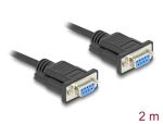 DeLOCK Seriell Kabel RS-232 D-Sub9 Buchse zu Buchse mit schmalem Steckergehäuse 2 m