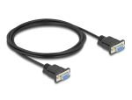 DeLOCK Seriell Kabel RS-232 D-Sub9 Buchse zu Buchse mit schmalem Steckergehäuse 2 m