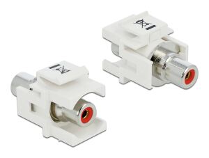 Delock Keystone Modul Cinch Buchse > Cinch Buchse rotweiß