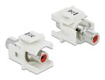 Delock Keystone Modul Cinch Buchse > Cinch Buchse...