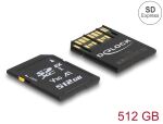 DELOCK SD Express Speicherkarte 512 GB